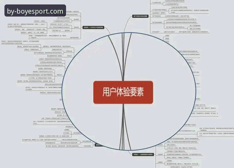 博业体育App iOS下载 博业体育iOS下载体验深度分析:数据、流程与用户反馈全面解读