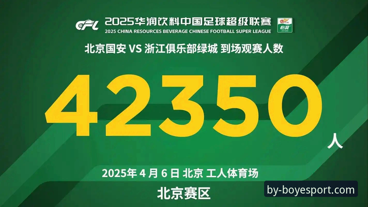 博业体育平台 云南玉昆3-3北京国安深度评测:博业体育平台见证中超最燃九十分钟的战术博弈